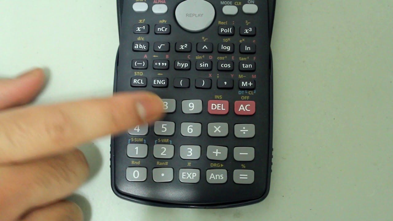 Understanding The Power Of Permutations And How A Calculator Makes It Easy