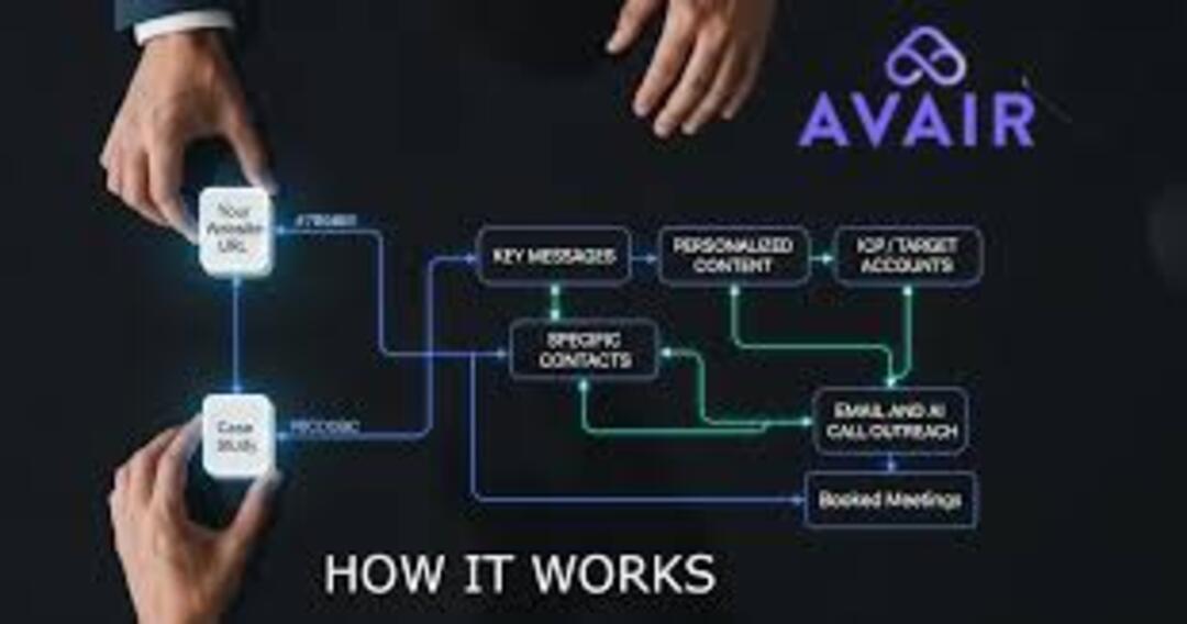 Scaling Your Revenue Engine: The Ultimate Guide to AI Sales Automation